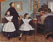 Die Familie Bellelli nach Degas